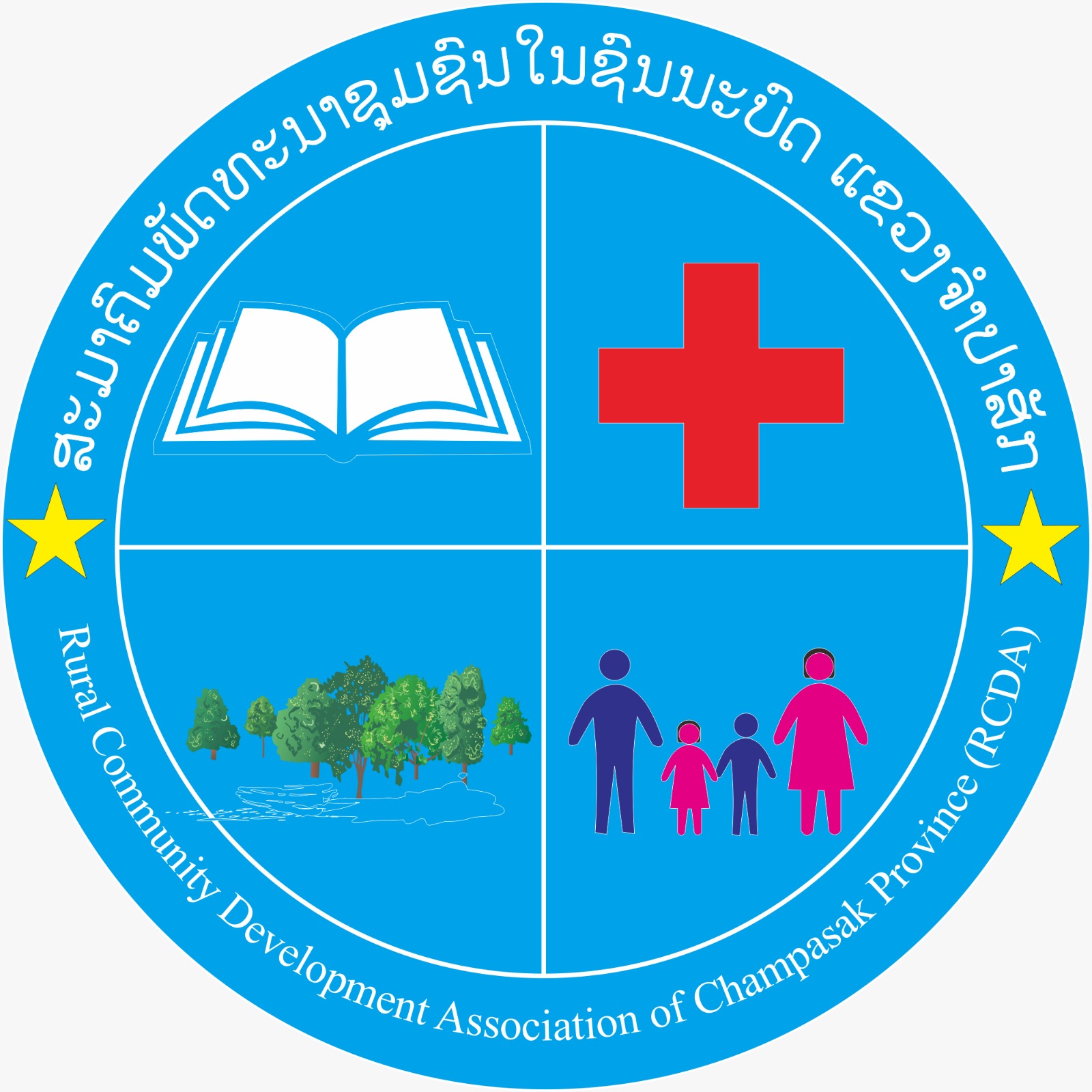 Rural Community Development Association (RCDA) Of Champasak province